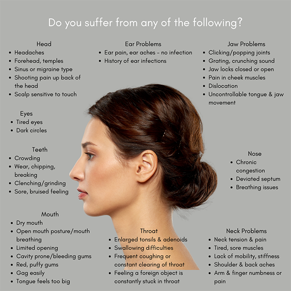 Myofunctional Therapy Conditions